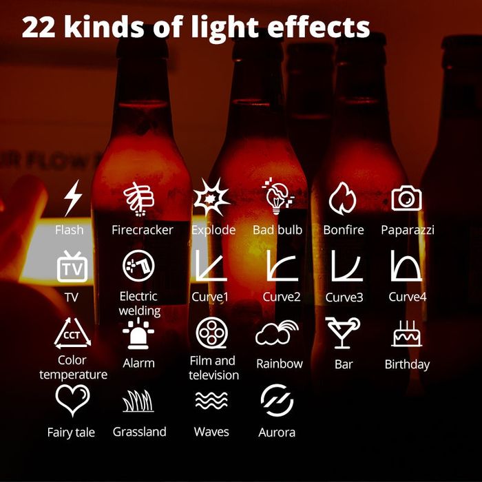 Світло Ambitful A2 Kit-2  Набір RGB Tube Light  для фото/відео