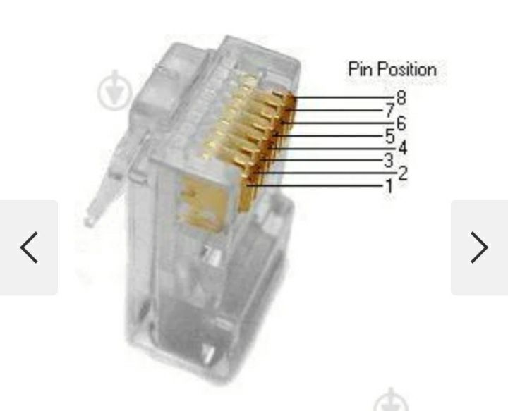 Коннектор RJ45 (8P8C).