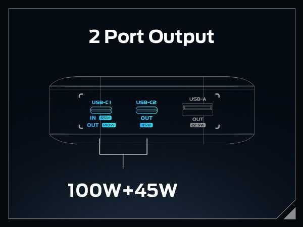 145W PD 25000mAh (MOVESPEED) Energy Planet Power Bank.