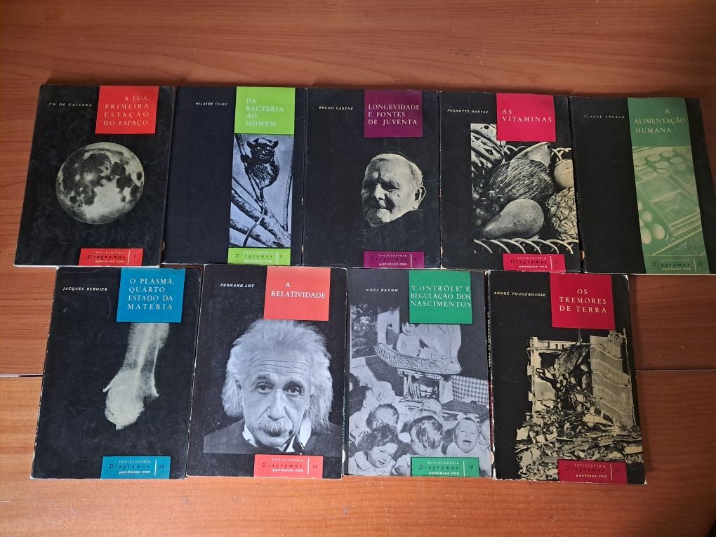 Forum Ciência / Ciencia Aberta e outra literatura sobre ciência