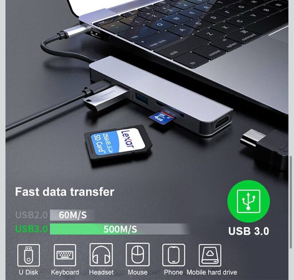 MOOKEENONE Stacja dokująca 6 w 1 USB-C HUB typu C