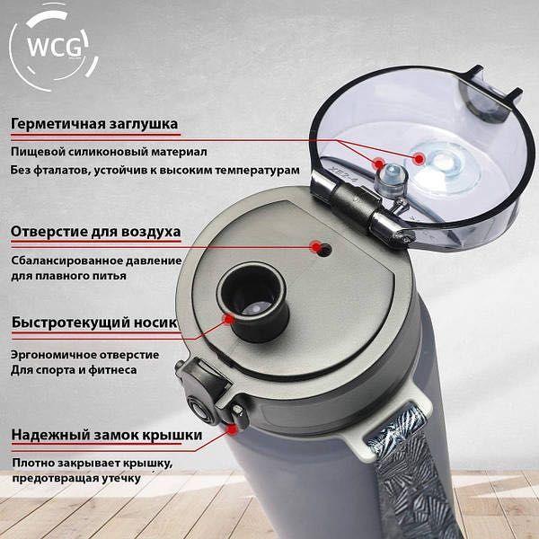 Пляшка для води WCG Grey 1 л