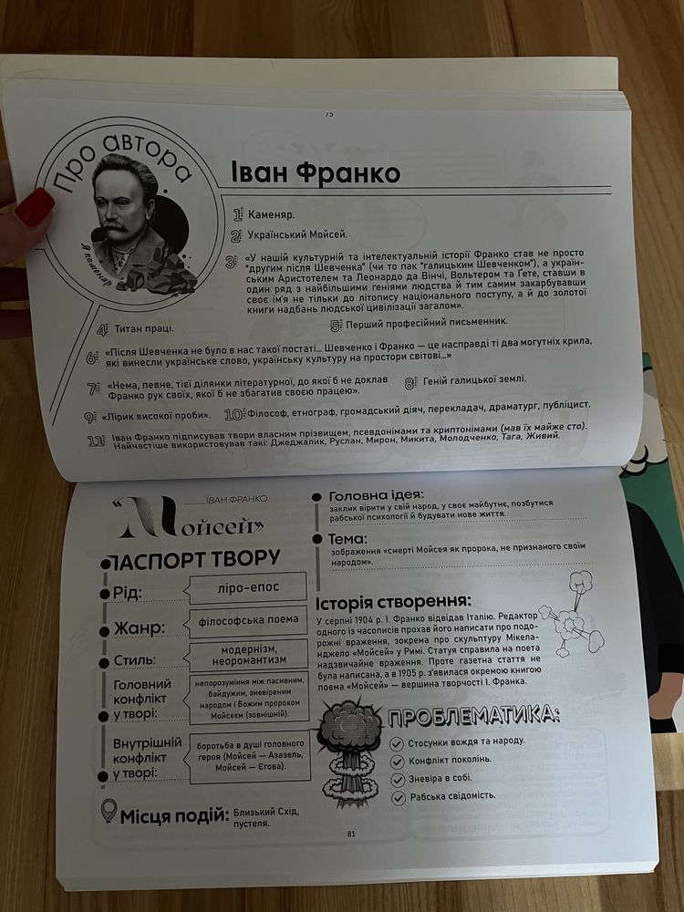 Зошити для підготовки до НМТ з української літератури