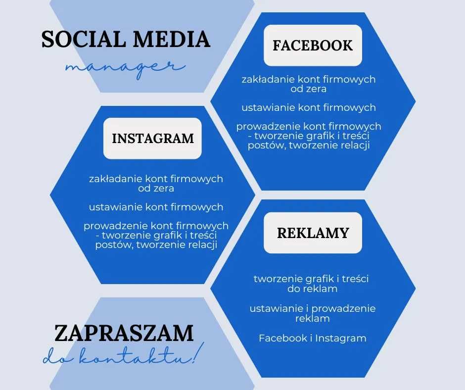 Prowadzenie kont social media Facebook Instagram reklamy posty grafiki