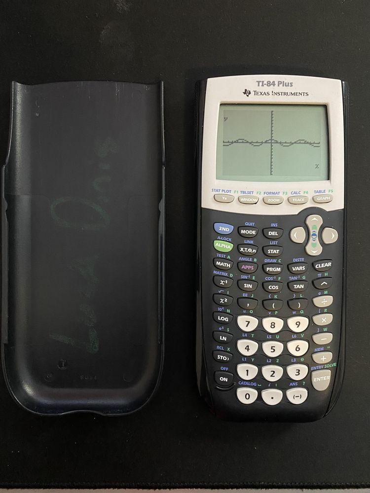 Ti-84 Calculator