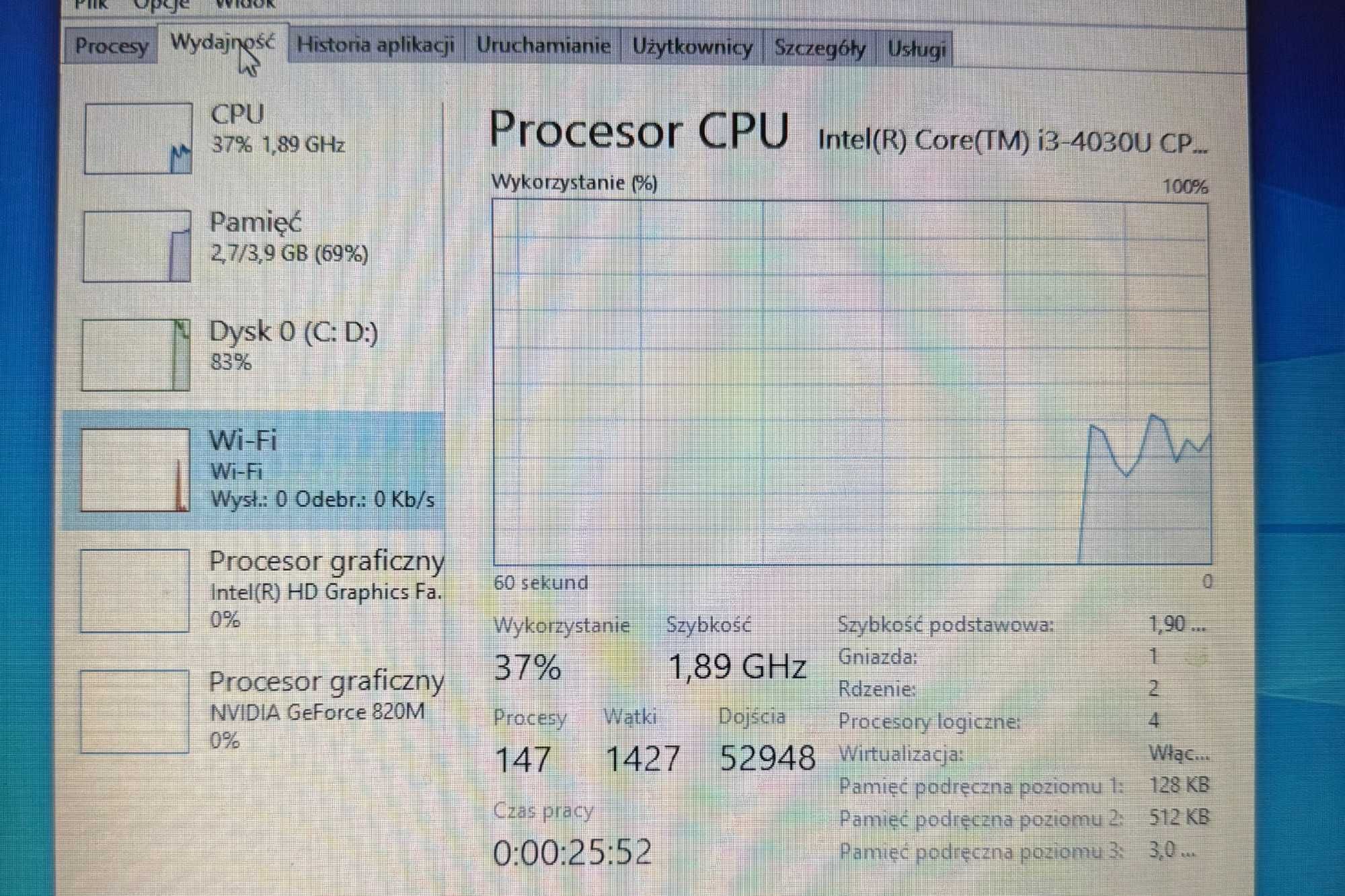 Laptop Asus F555L (uszkodzony)
