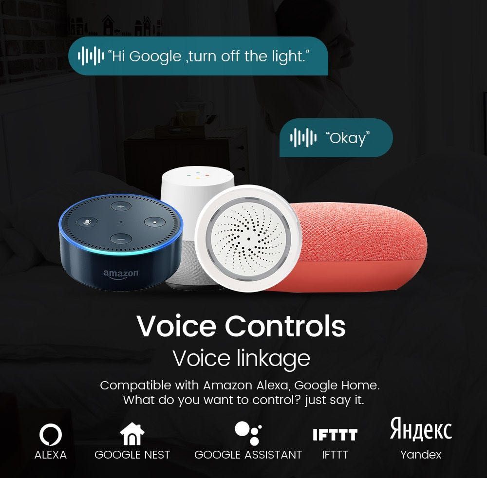 Tuya SmartLife Wi-Fi з моніторингом електроенергії 63А