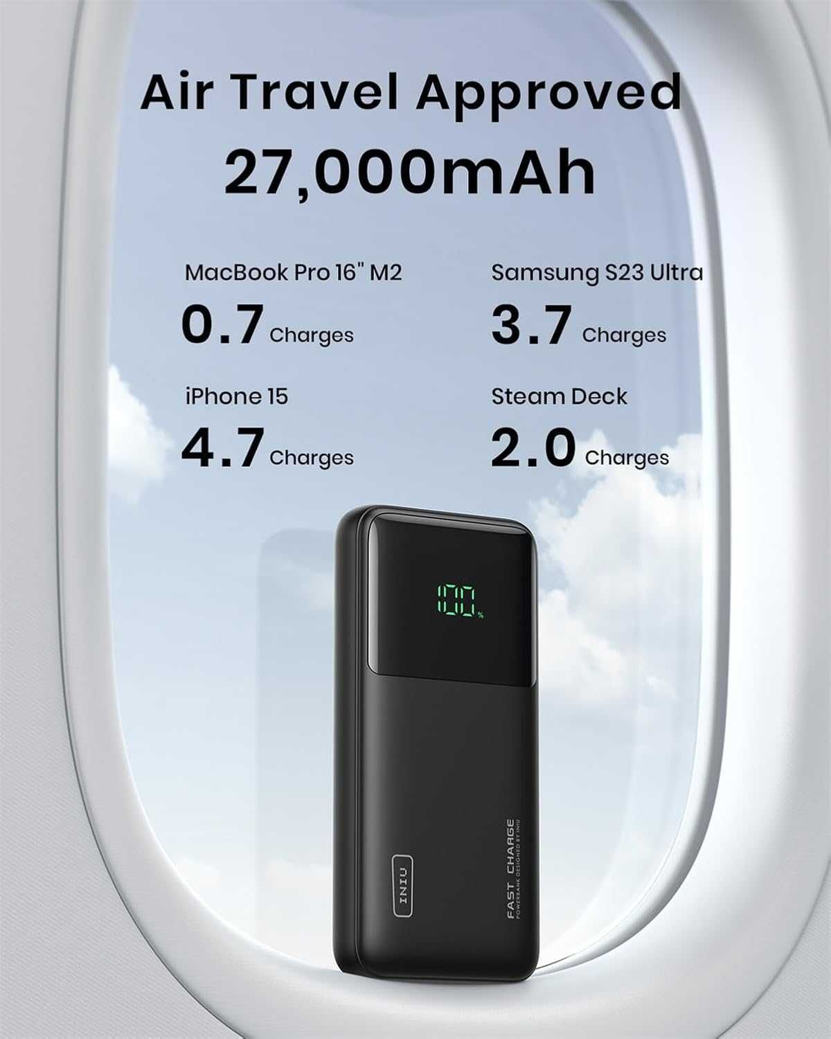 PowerBank INIU B64 27.000 mAh (140W) Повербанк