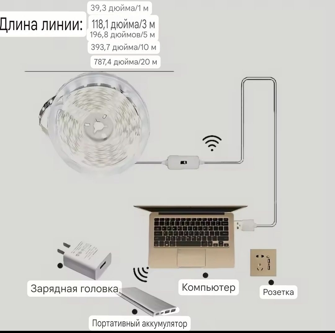 Светодиодная лента 2,3,5,м. 5 вольт с датчиком движения.