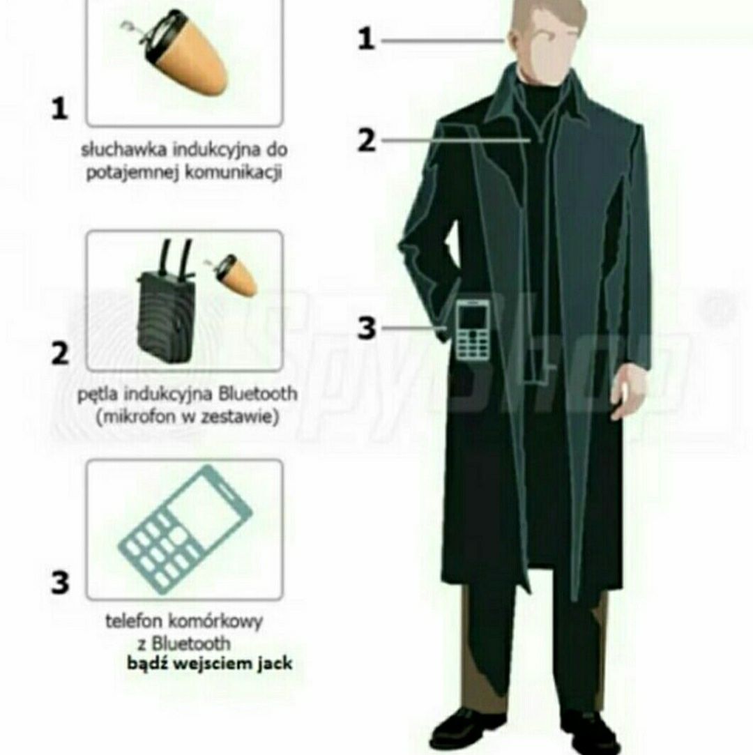Nano mikro słuchawka egzamin sesja