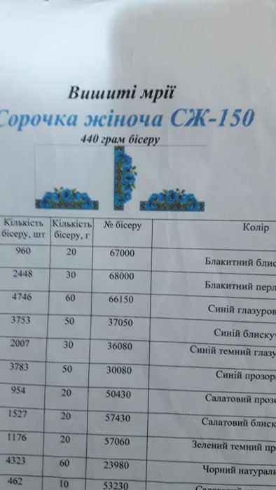 Вишита заготовка бісером/ вишиванка/ вышиванка