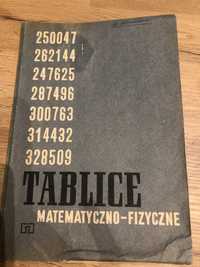 Tablice matematyczne