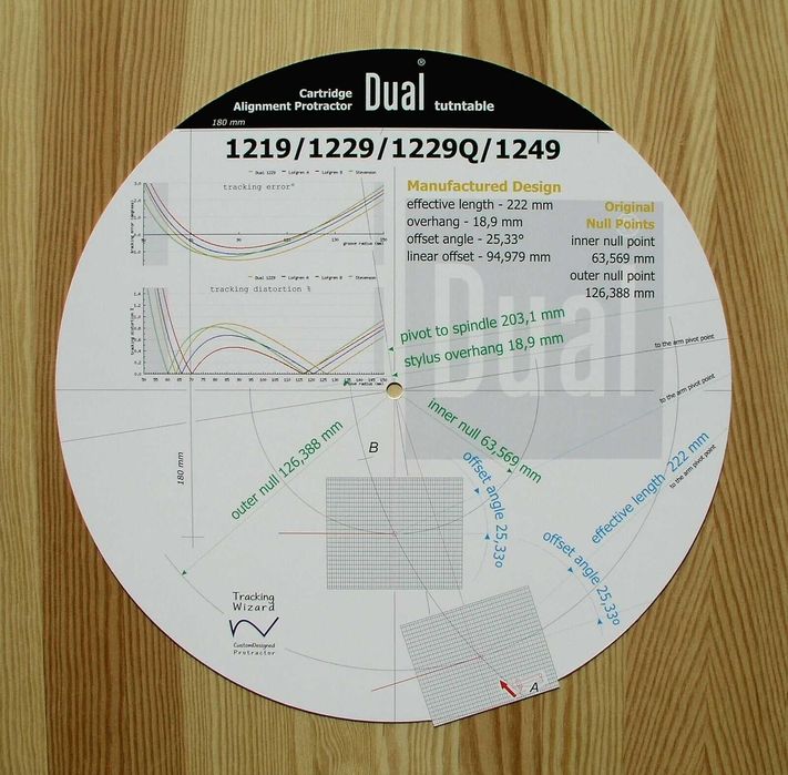 Индивидуальный шаблон для проигрывателей  Dual, Thorens, Pro-Ject