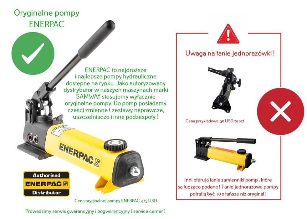 Zakuwarka ręczna P16HP 1"3SN (do 45mm) SAMWAY