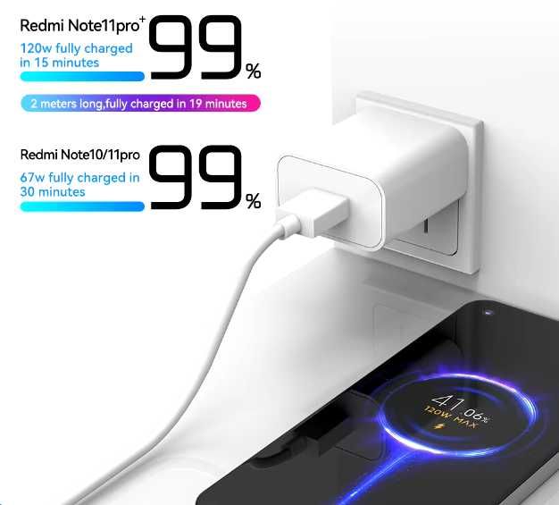 Przewód ładowarki Xiaomi 1.8m 120W 6A Mi Turbo Charge. USB-A do USB-C