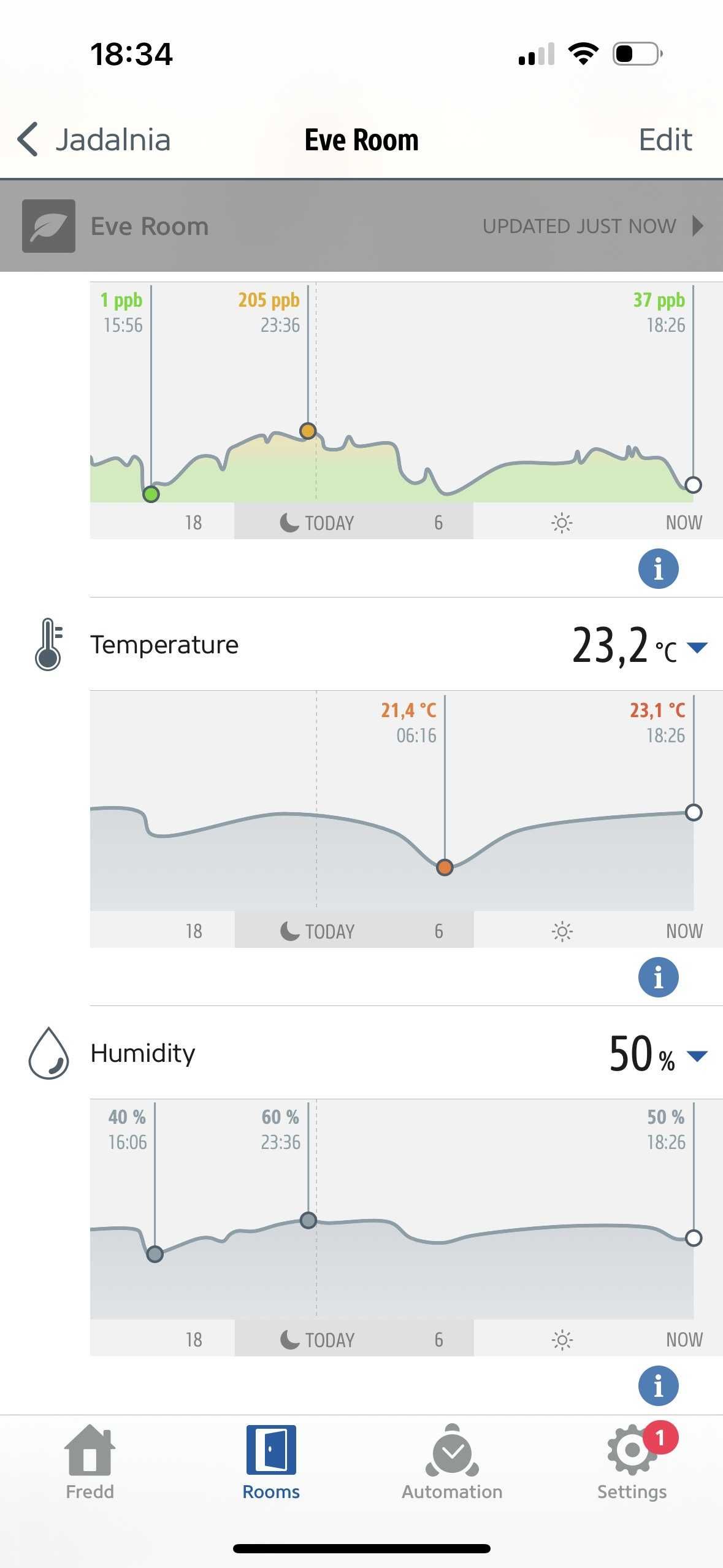 Eve Room HomeKit Thread wewnętrzny czujnik jakości powietrza