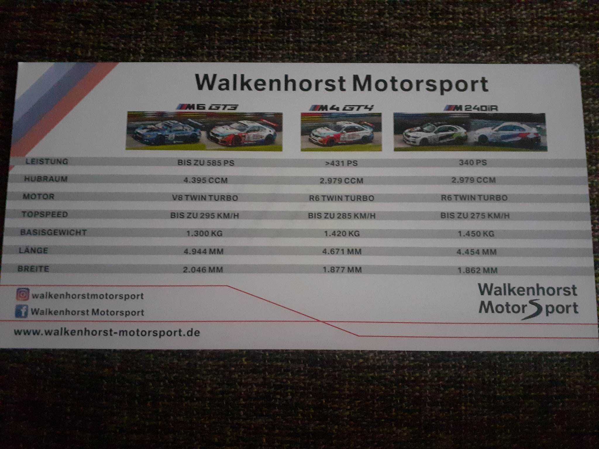 Karta z autografami-BMW Walkenhorst Team