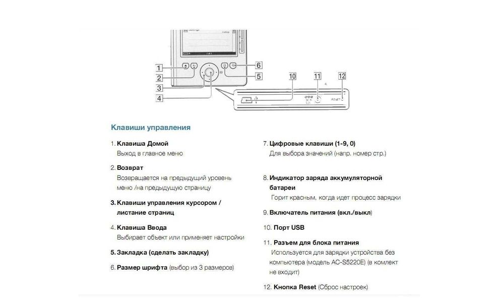 Электронная книга Sony PRS-300 Digital Book Reader 5"