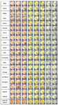 Colecção Moedas Euro - 550 moedas