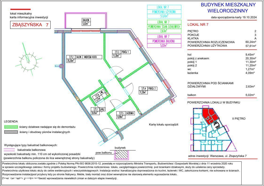 Przystań Włochy, gotowe apartamenty