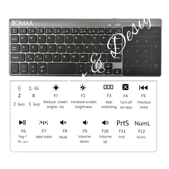 Klawiatura i mysz bezprzewodowa w Najnowszej Technologii