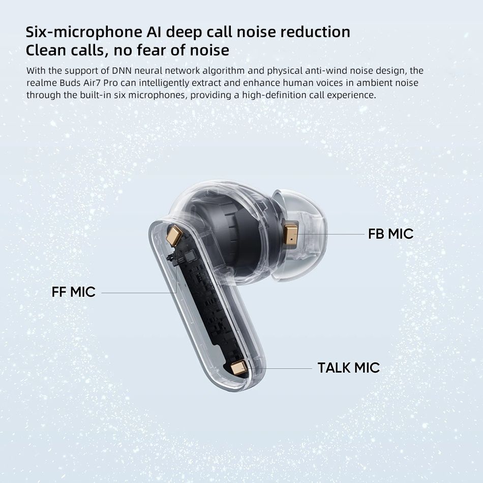 Оригінал! Realme Buds Air 7 Pro Global Bluetooth 5.4/LHDC/Hi-Res/