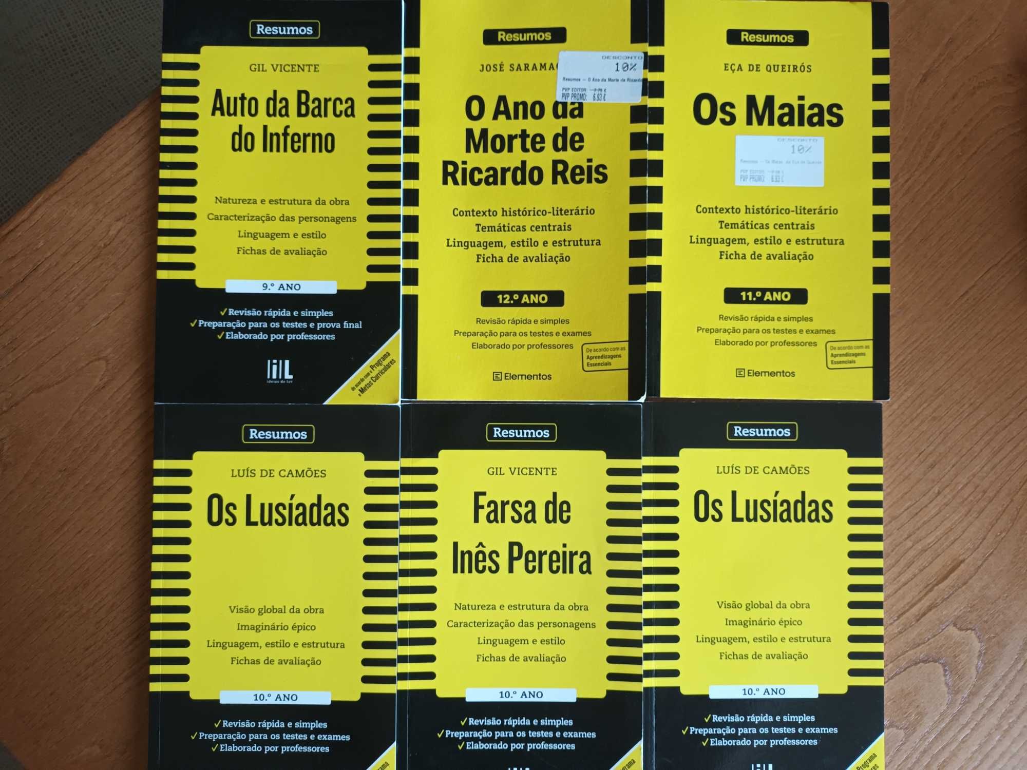 Resumos de Português - O ano da morte de Ricardo Reis 12 ano