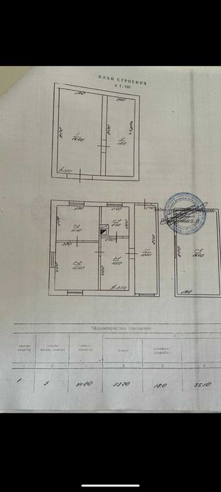 Продаж гарного будинку! Є комунікації! В межах міста!