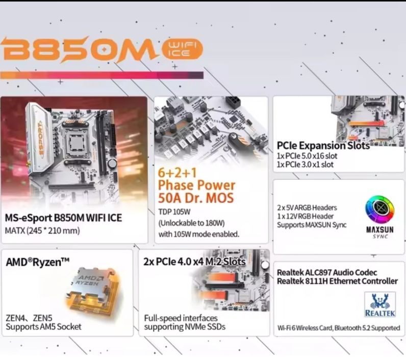 Am5 Ryzen 5 8400f комплект Ddr5