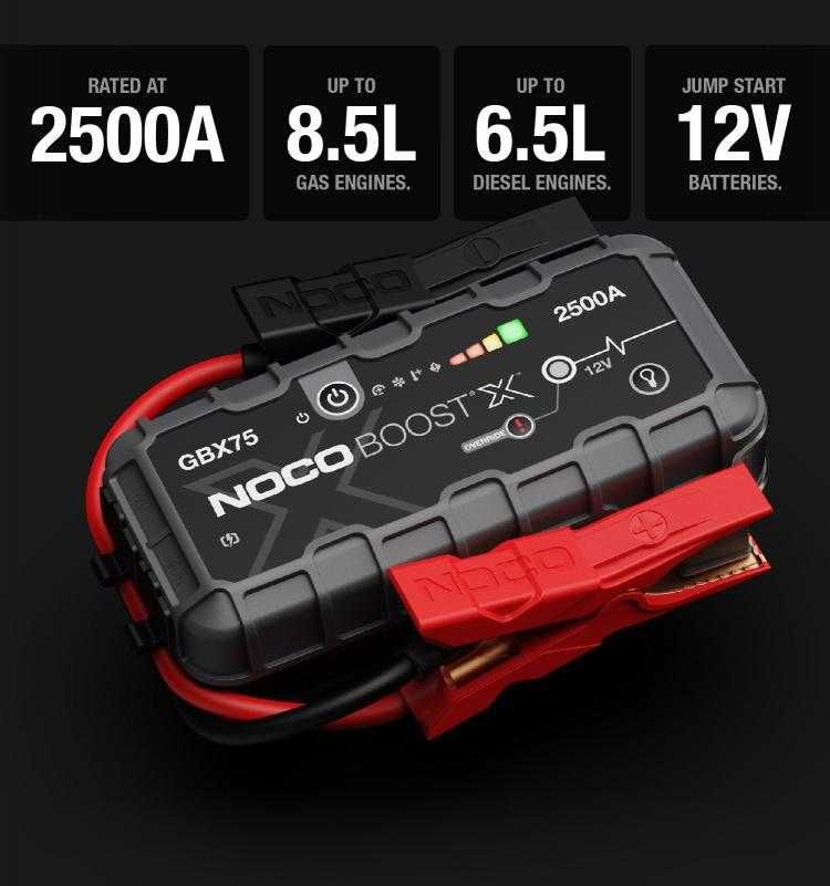 Пуско-зарядний пристрій Noco GBX75 Boost X 2500A Jump Starter
