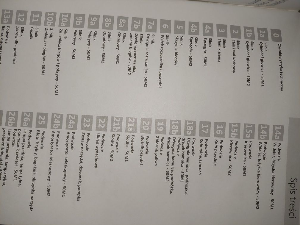 Zestaw romet motorynka katalog czesci rama silnik gumy kranik pl