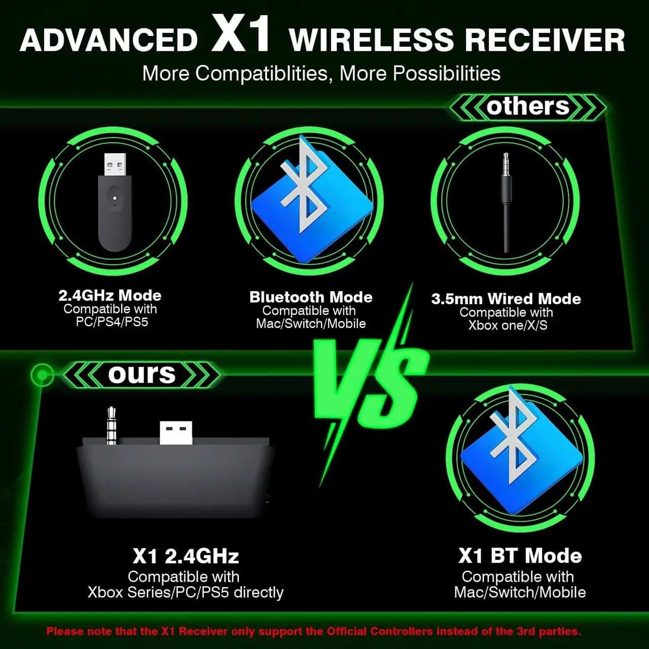 Гарнітура WolfLawS X1 зелена,40 год, BT/2.4G, знімний мікрофон, ігрова