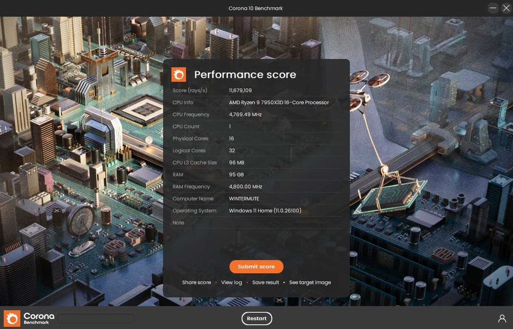 Ігровий / робочий ПК Ryzen 9 7950X3D + RTX 4070 Ti Super | 96GB DDR5