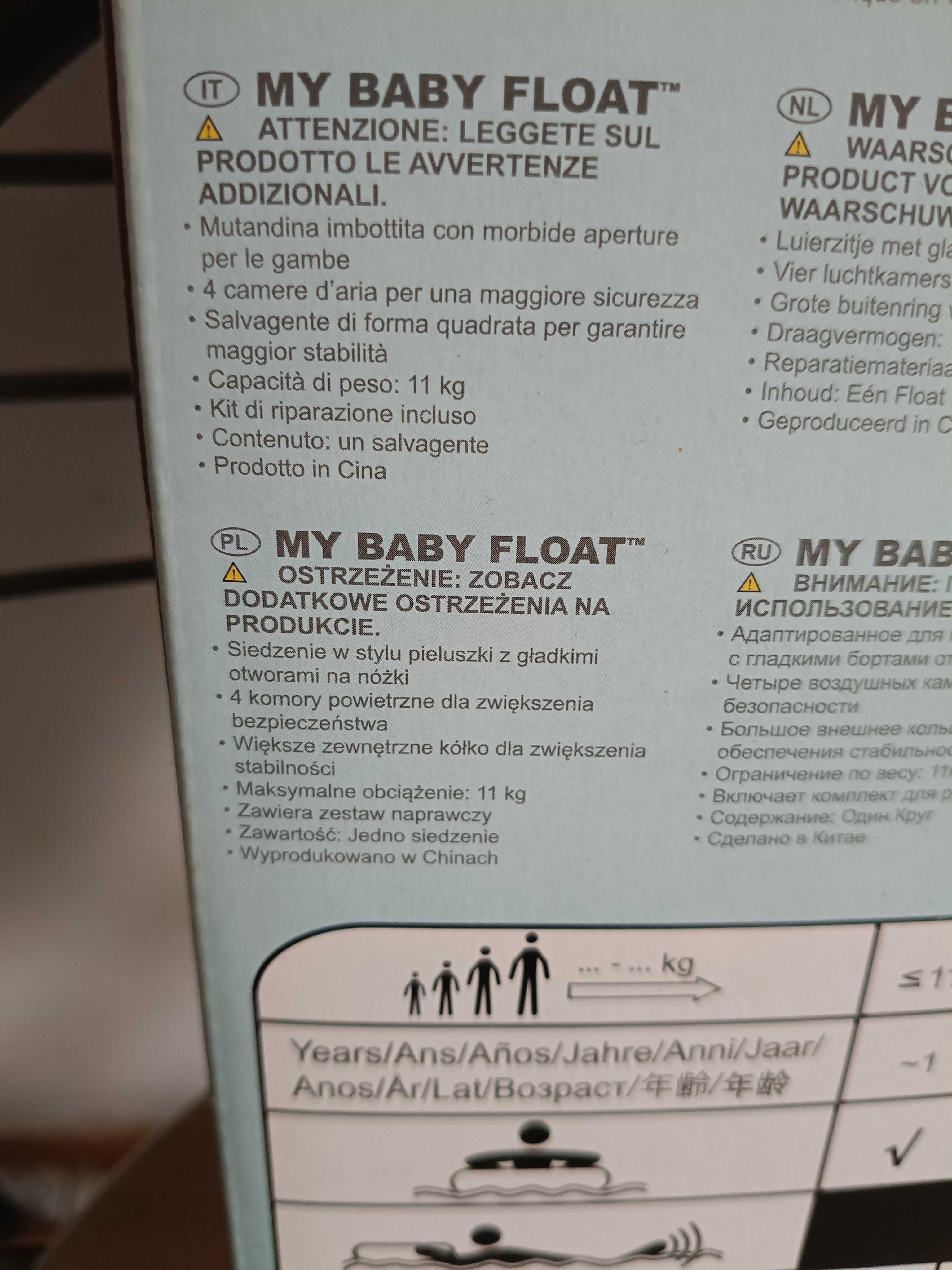 Koło do pływania dla dziecka
