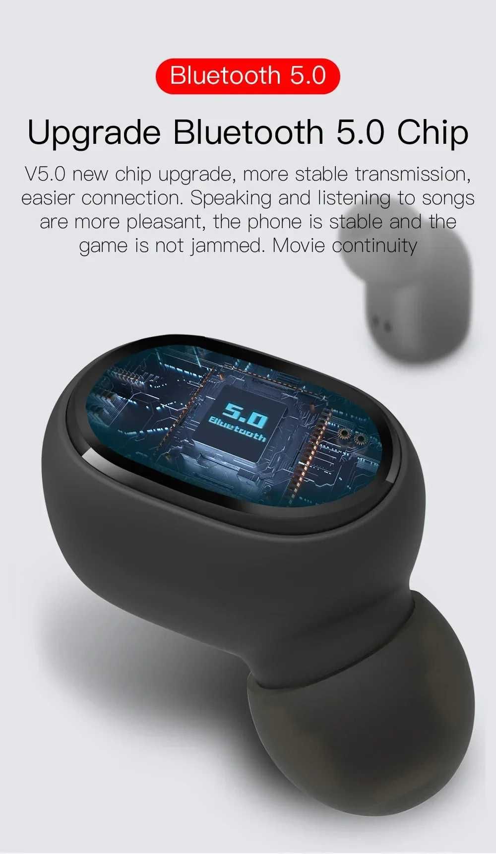Навушники TWS E6S Bluetooth-навушники