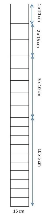 Siatka leśna ogrodzeniowa GĘSTA 150cm