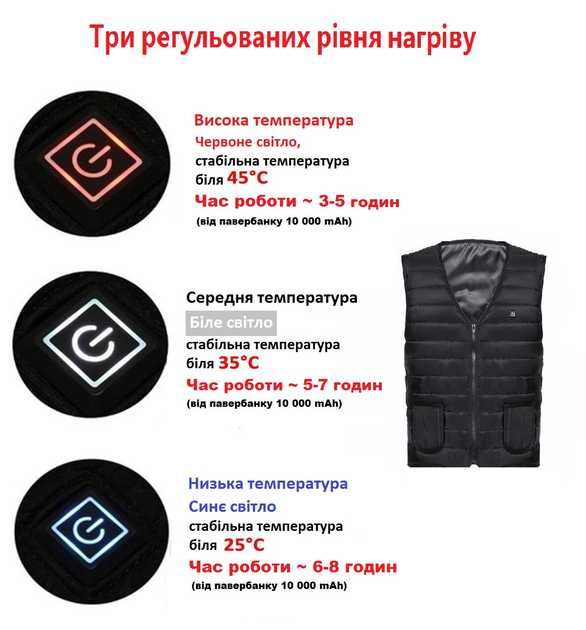 Жилетка с подогревом XL-4XL от повербанка, Безрукавка с подогревом