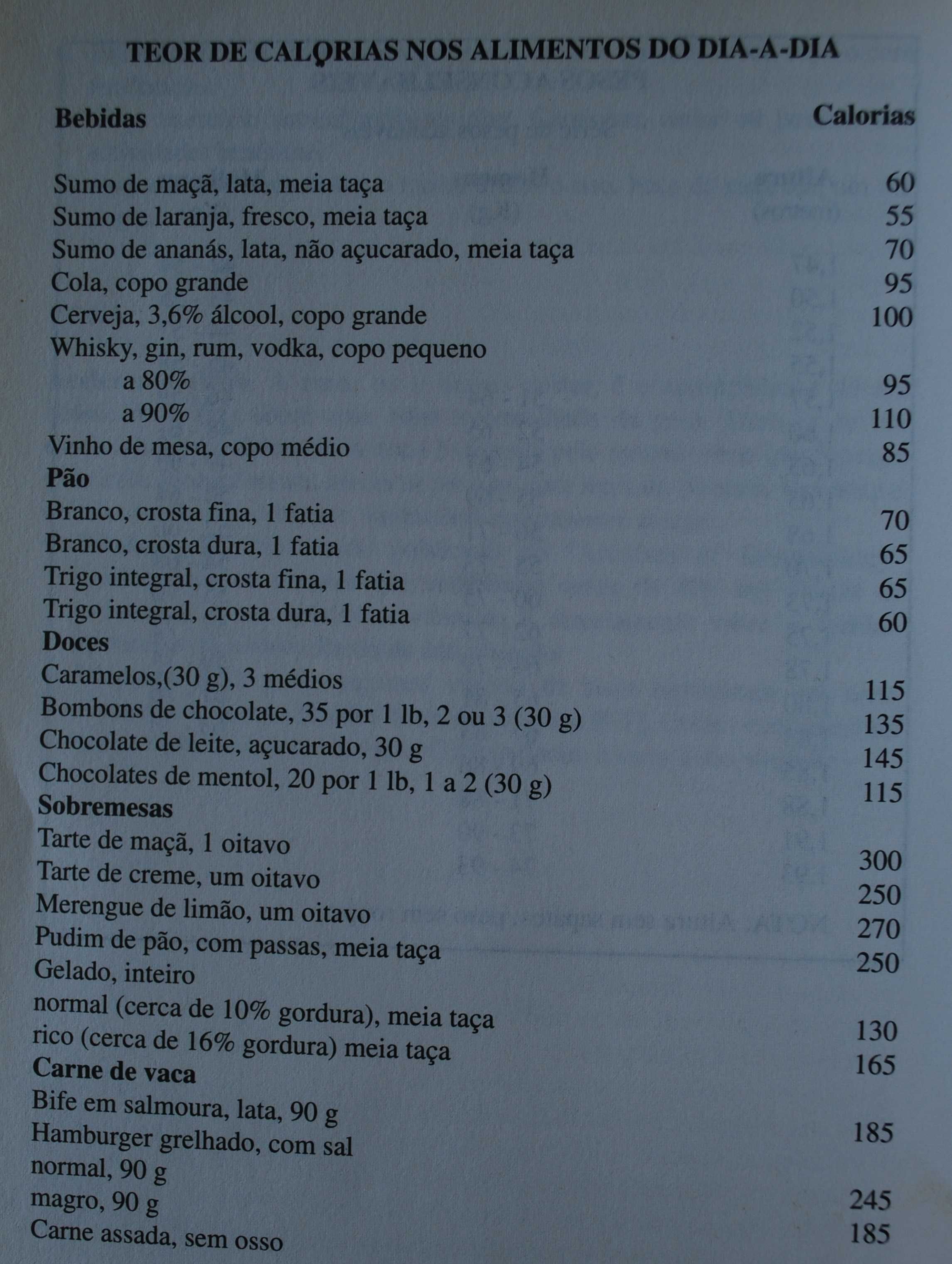 Manual Prático de Saúde (Resposta Imediatas de A a Z)