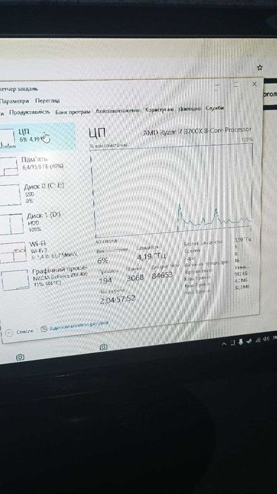 ПРОДАЮ пк тому шо віїзджаю с укр