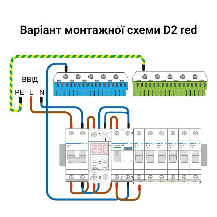 Реле напряжения ZUBR D2-63 red c термозащитой 63A 220В