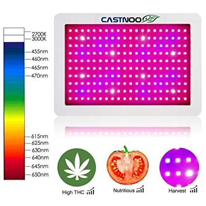 Lampa Panel LED Wzrost Upraw Roślin GROW BOX 1000W Nowa 2000W