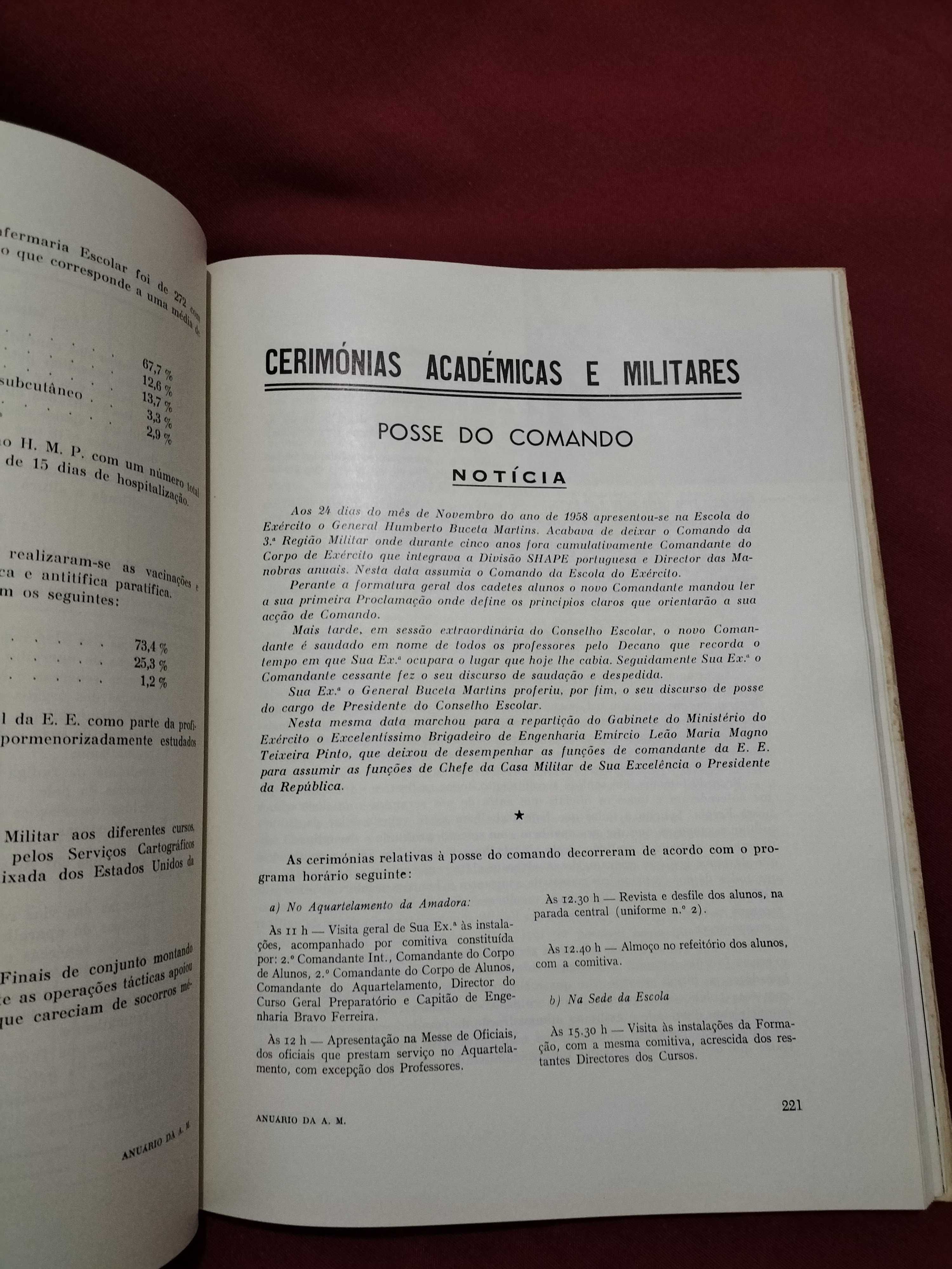 Livro "Anuário da Academia Militar 1959 a 1959"
