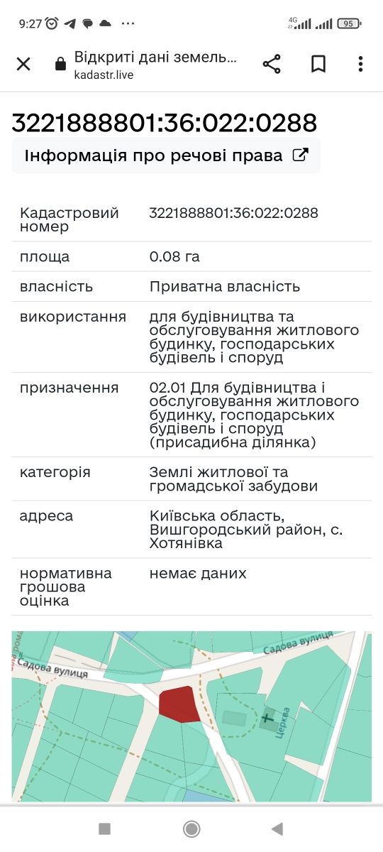 Хотянівка 8 соток під забудову