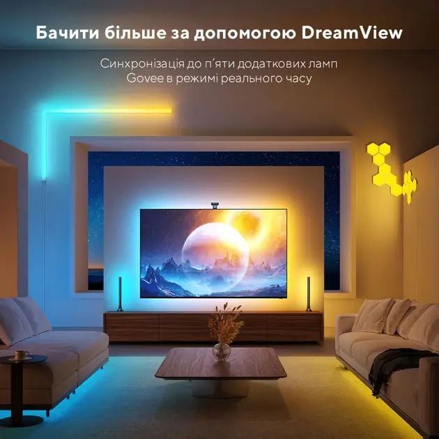 Світлодіодна стрічка Govee Envisual T2 TV Backlights 55-65"