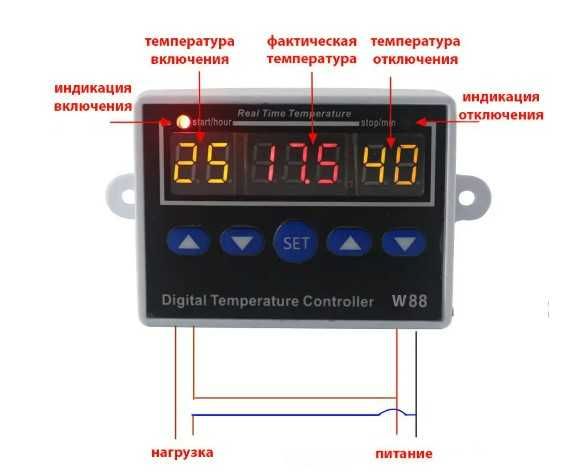 Терморегулятор термостат XH-W3001 12V 220V теплиці, інкубатори, підлог