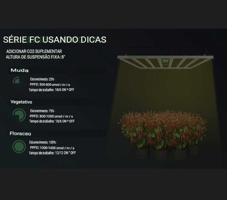 FC8000 Marshydro 800w iluminação led chip Samsung Lm301B indoor grow