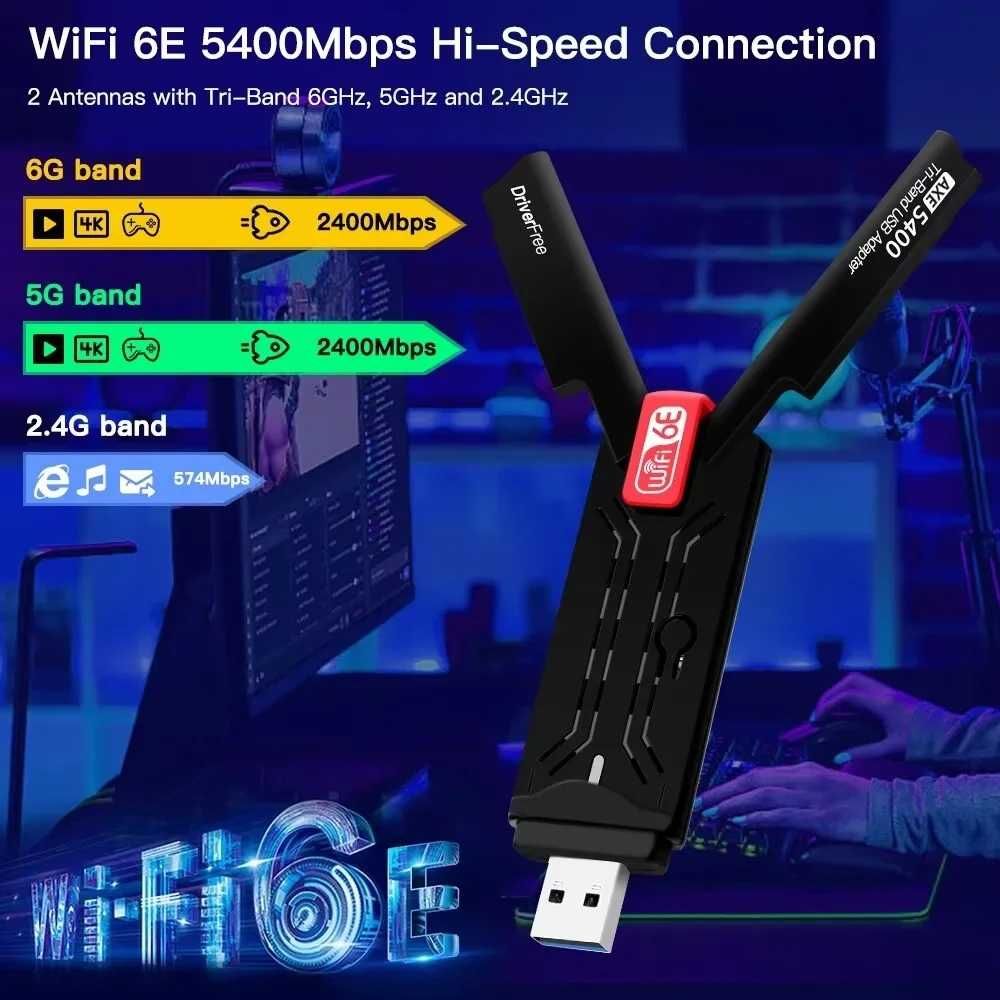 USB 3.0 WiFi 6E адаптер AXE5400 (RTL8832CE)