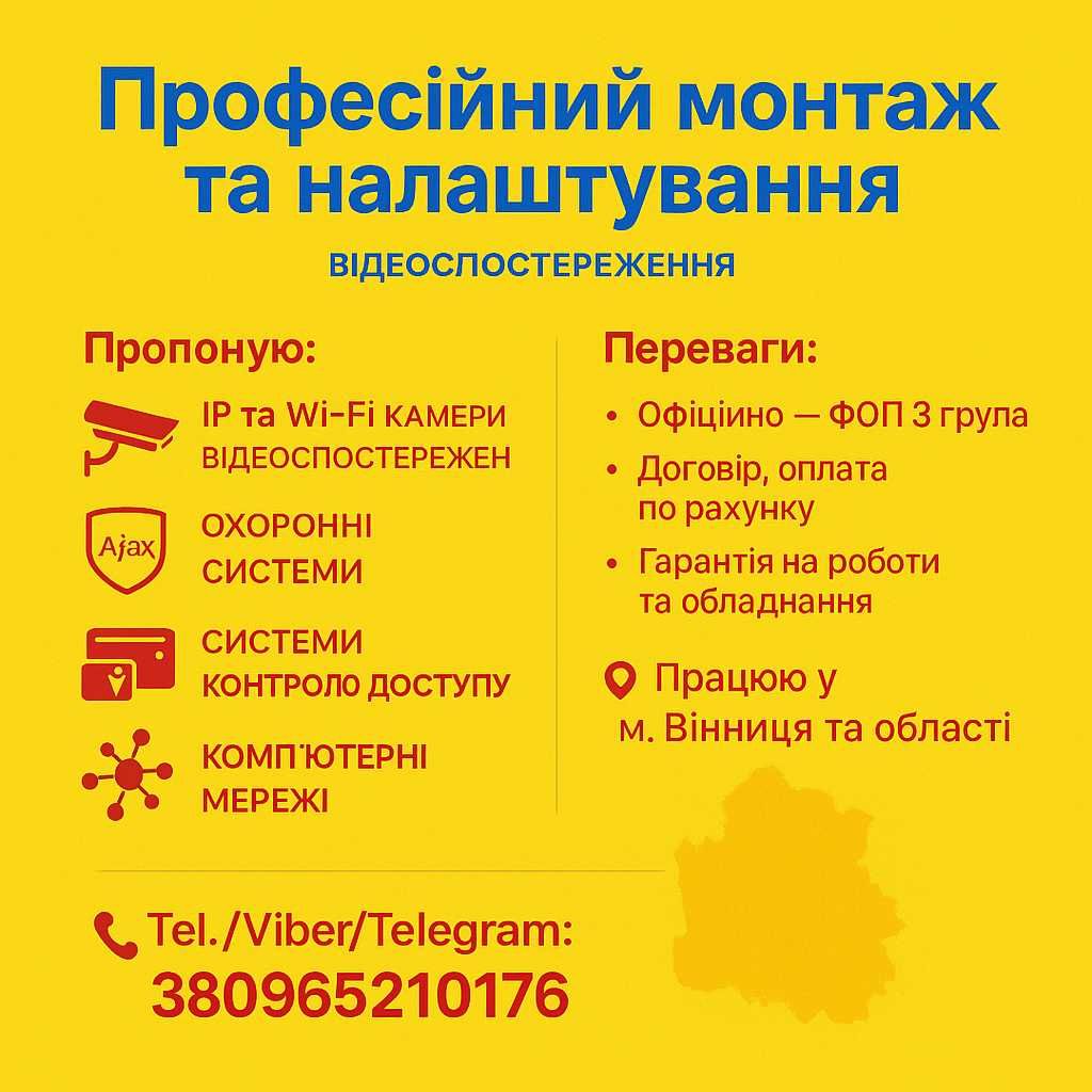 Відеоспостереження, Охоронні системи, Мережі, ФОП 3 група