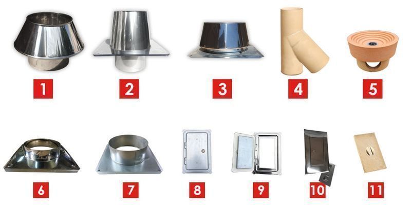 Komin Ceramiczny systemowy 7m KW Fi 180 BKU Dostawa Gratis PRODUCENT