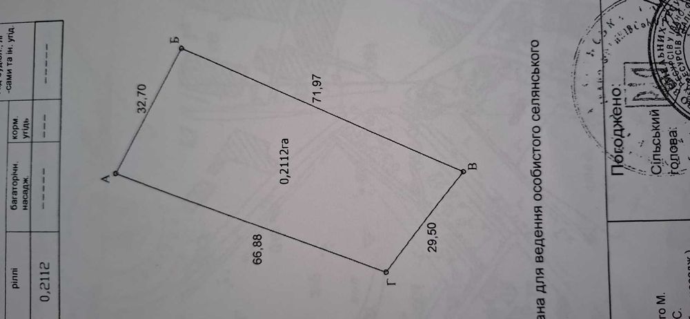 Продається земельна ділянка с.Дем'янів
